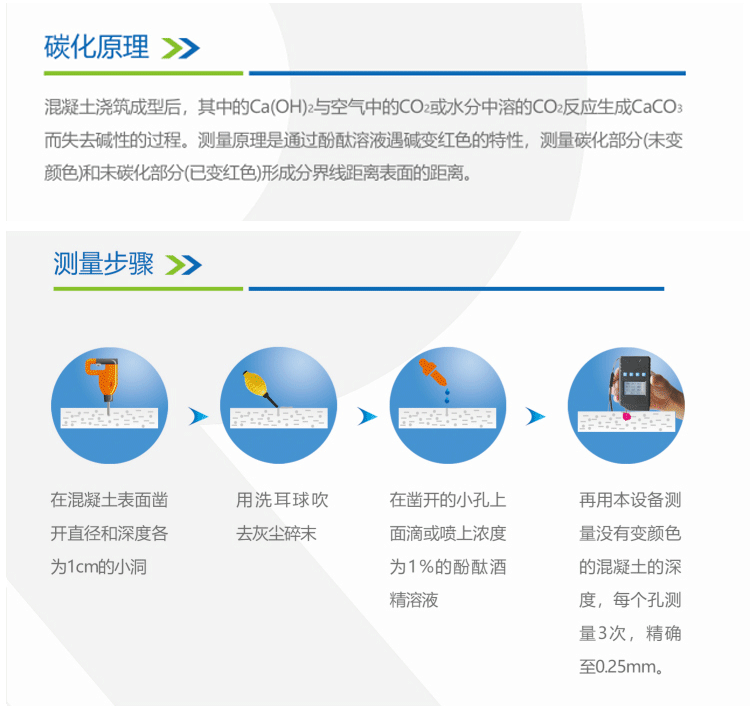 阿里巴巴详情2_05.gif
