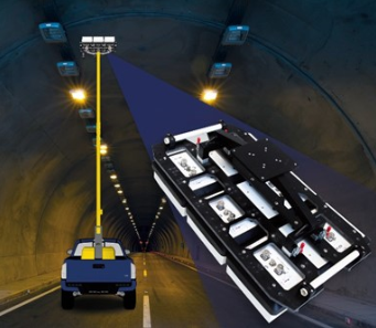 灵活性探地雷达